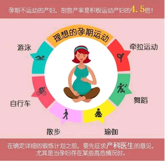 温州供卵代怀孩子 温州人民医院试管婴儿医生评价 ‘*彩超报告看男女*’