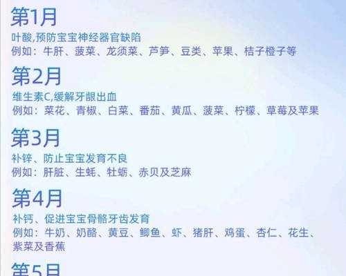 哈尔滨哪家医院做三代试管婴儿的排名最好？