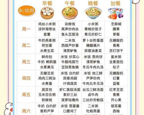 2024
哈尔滨试管成功率前四医院排行榜，附试管供卵生子医院推荐